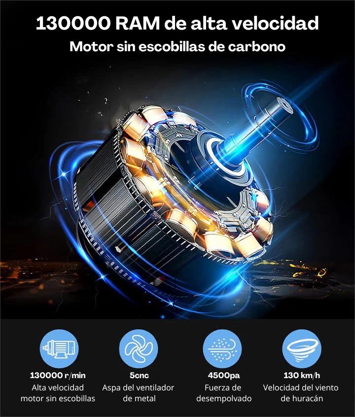 #proSoplador TurboVortexduct_name# - TEKNO